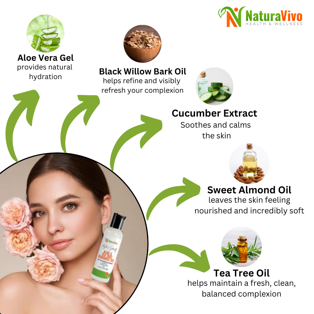 aloe tea tree gel ingredients