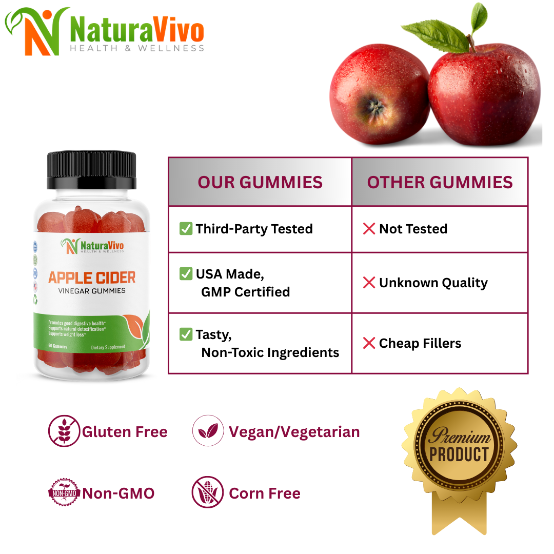 Apple Cider Vinegar Gummies