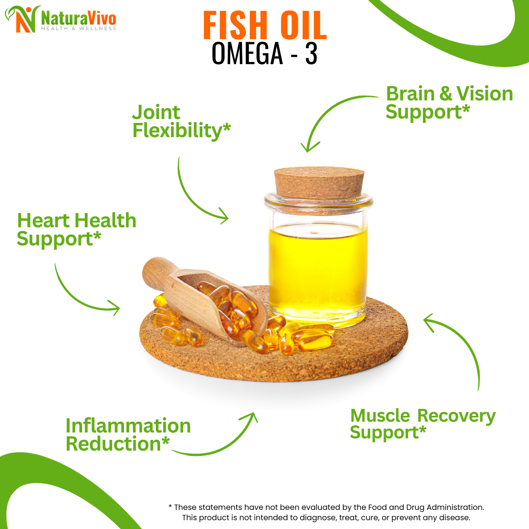 Fish oil capsules and glass jar visualizing NaturaVivo Omega-3 benefits: joint flexibility, heart health, inflammation reduction, and brain and vision support.