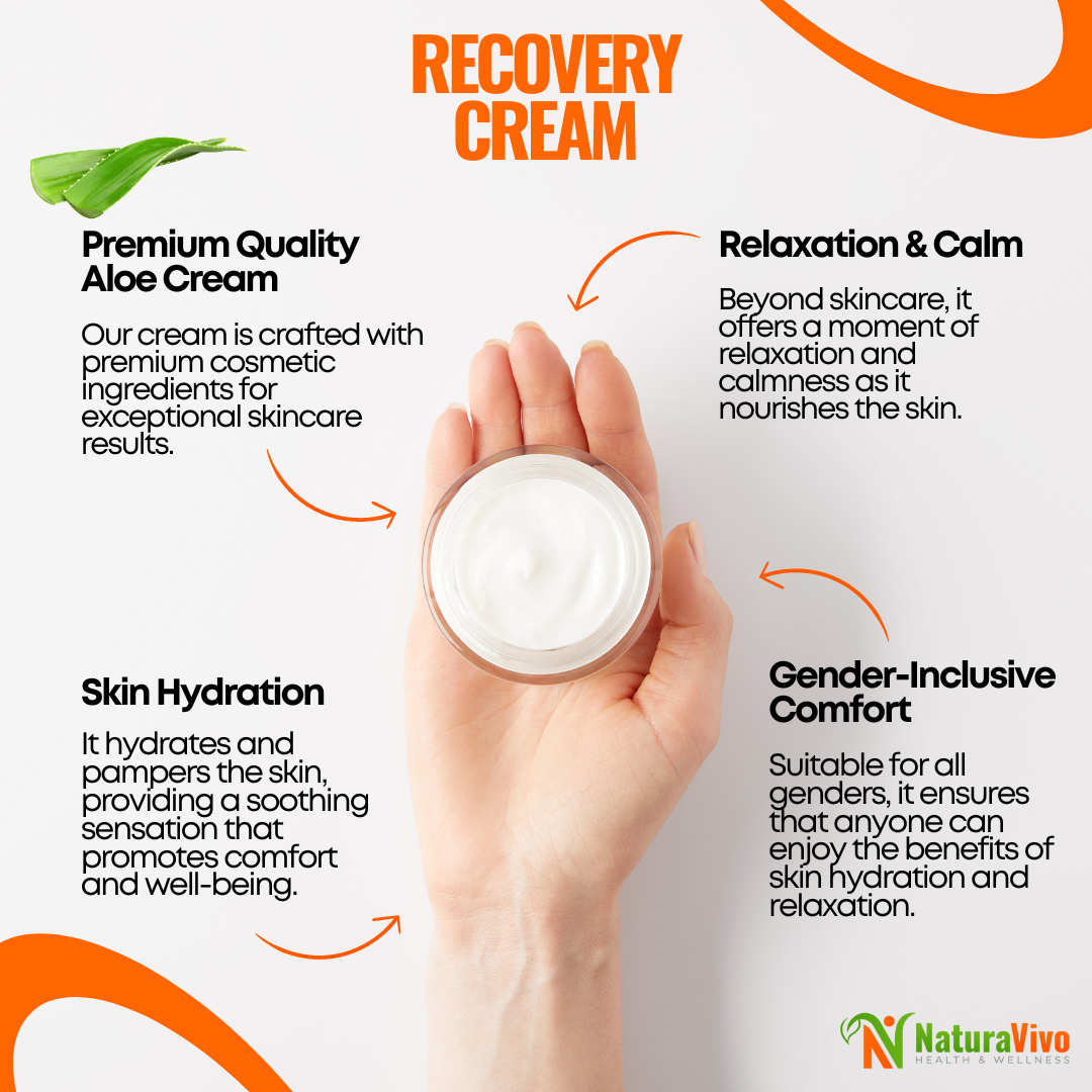Hand holding a jar of NaturaVivo Recovery Cream with text highlighting premium quality aloe, relaxation and calm, skin hydration, and gender-inclusive comfort.