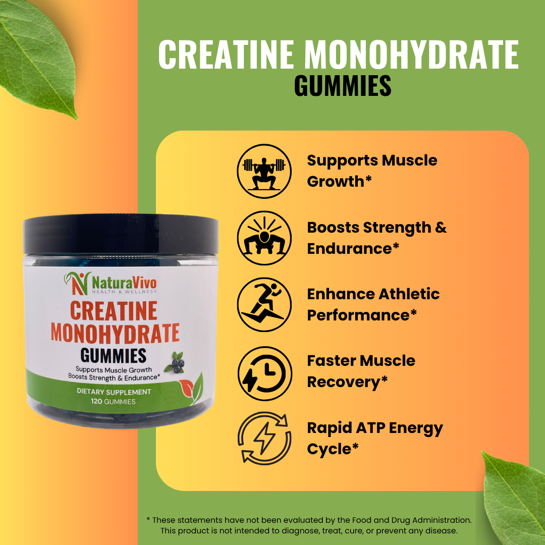 NaturaVivo Creatine Monohydrate Gummies jar with icons showing benefits — supports muscle growth, boosts endurance, enhances performance, and speeds recovery.