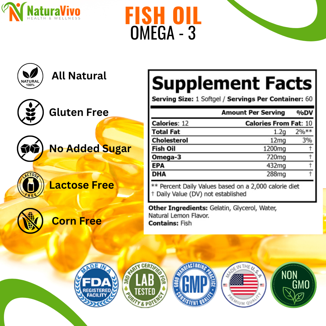 NaturaVivo Fish Oil Omega-3 Supplement Facts label showing EPA and DHA content, alongside all-natural, gluten-free, lactose-free, and non-GMO certifications