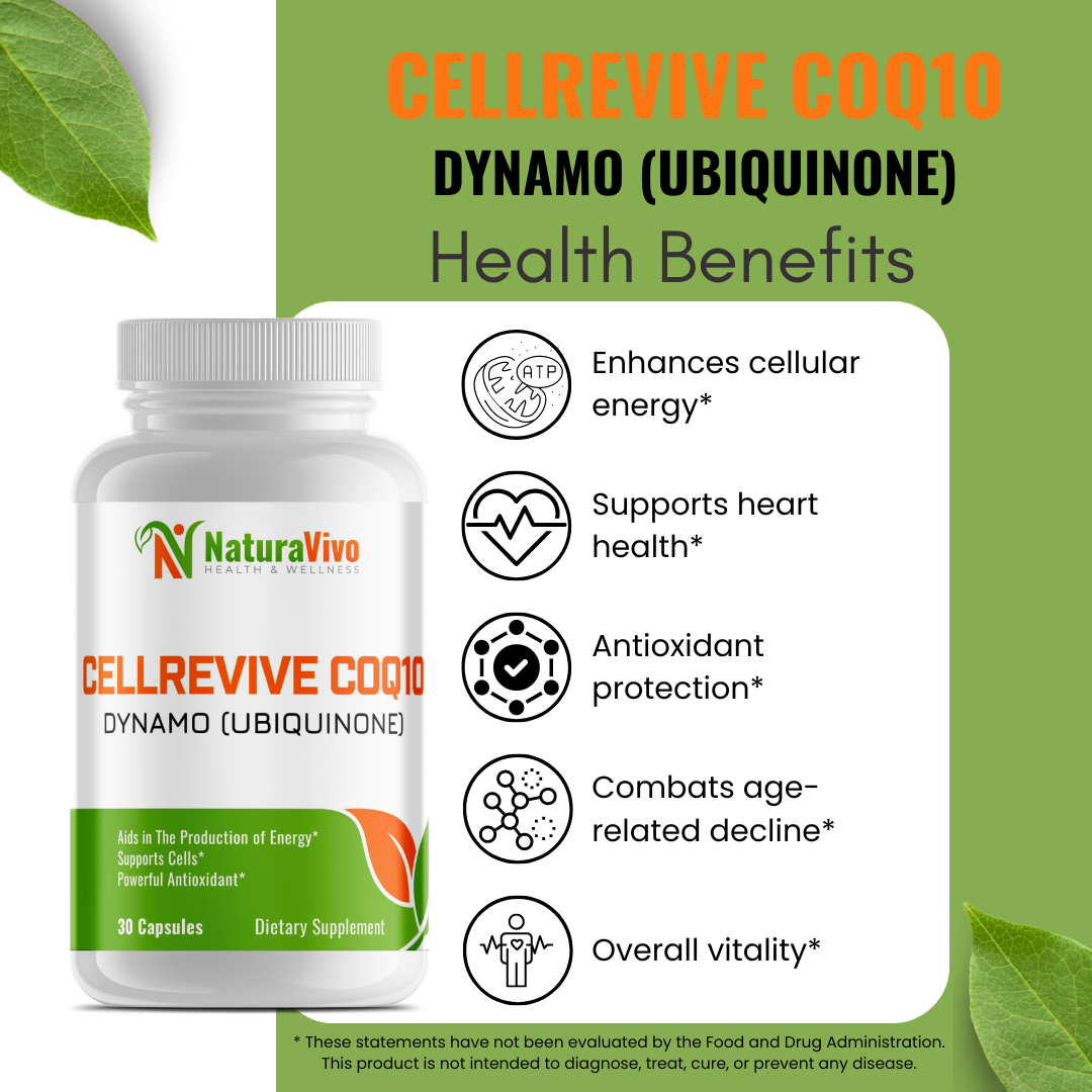 NaturaVivo CellRevive CoQ10 Dynamo bottle with icons and benefits: boosts cellular energy, supports heart health, provides antioxidant protection, and enhances vitality.