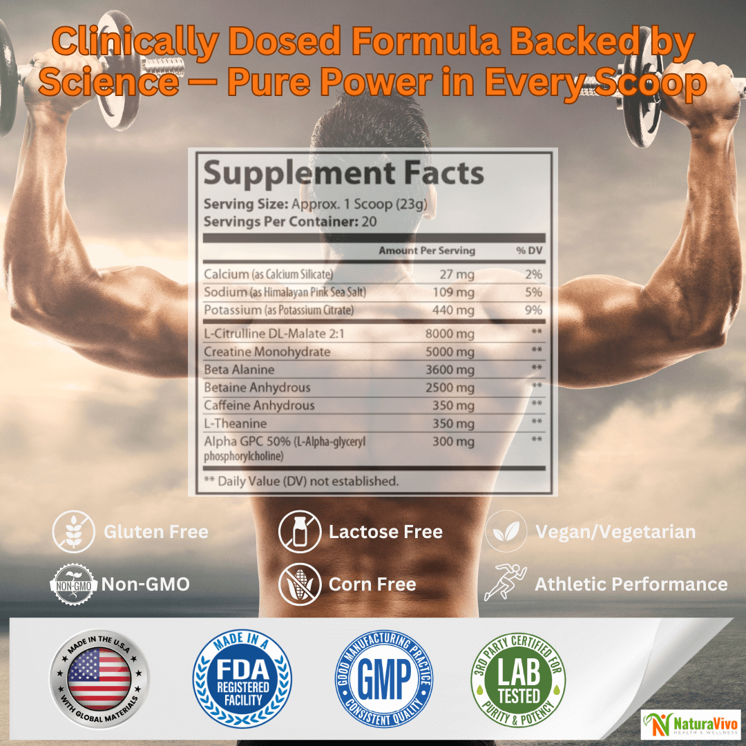 Pre-Workout Supplement with Creatine 5G ingredients and supplement facts for energy and focus.