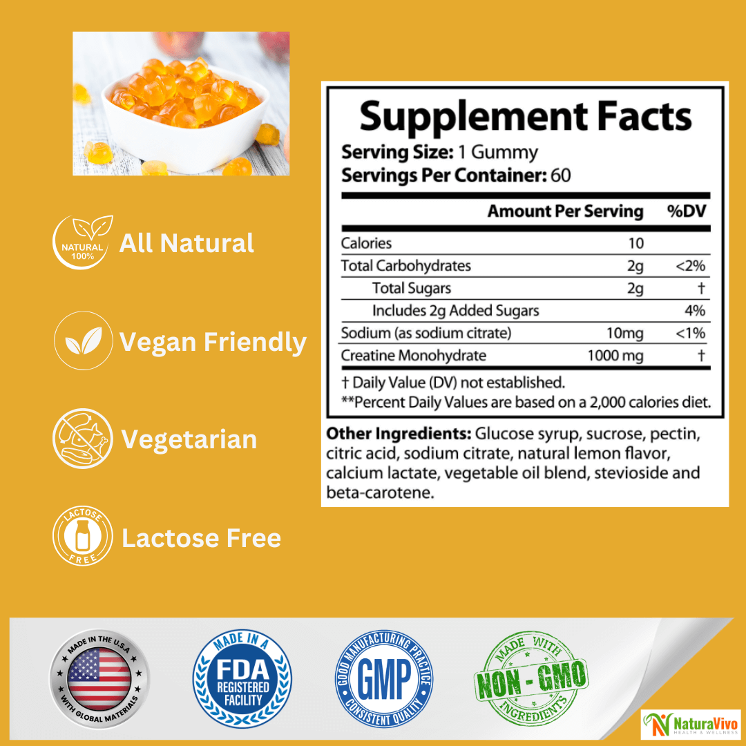 Supplement Facts panel for NaturaVivo Creatine Monohydrate Gummies showing 1000mg creatine per gummy, 60 servings, vegan friendly, lactose-free, and non-GMO certifications.