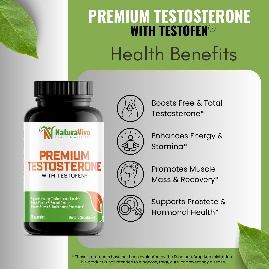 NaturaVivo Premium Testosterone Support bottle with icons highlighting key benefits — boosts testosterone, stamina, muscle recovery, and prostate health.