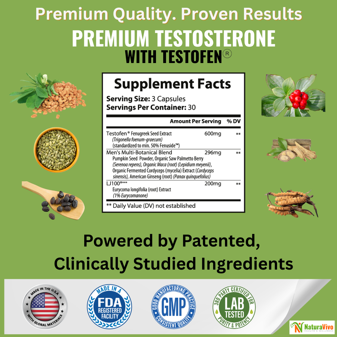 Supplement Facts of NaturaVivo Premium Testosterone Support showing Testofen® Fenugreek, LJ100® Tongkat Ali, Maca, and Ginseng — clinically studied ingredients.