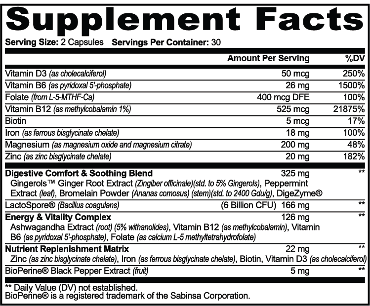 Metabolic Core - GLP-1 Nutrition Support