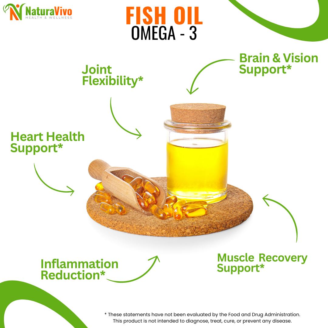 Fish Oil (1200 mg) Omega-3 (720 mg) Supplement - High EPA & DHA for Joint Flexibility, Heart, Brain & Vision Support - 100% Pure Sea-Harvested