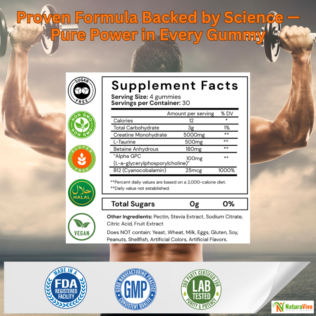 Supplement facts panel of NaturaVivo Creatine Monohydrate Gummies showing 5000mg creatine, L-taurine, Betaine, Alpha GPC, and B12 with vegan, halal, non-GMO certifications.