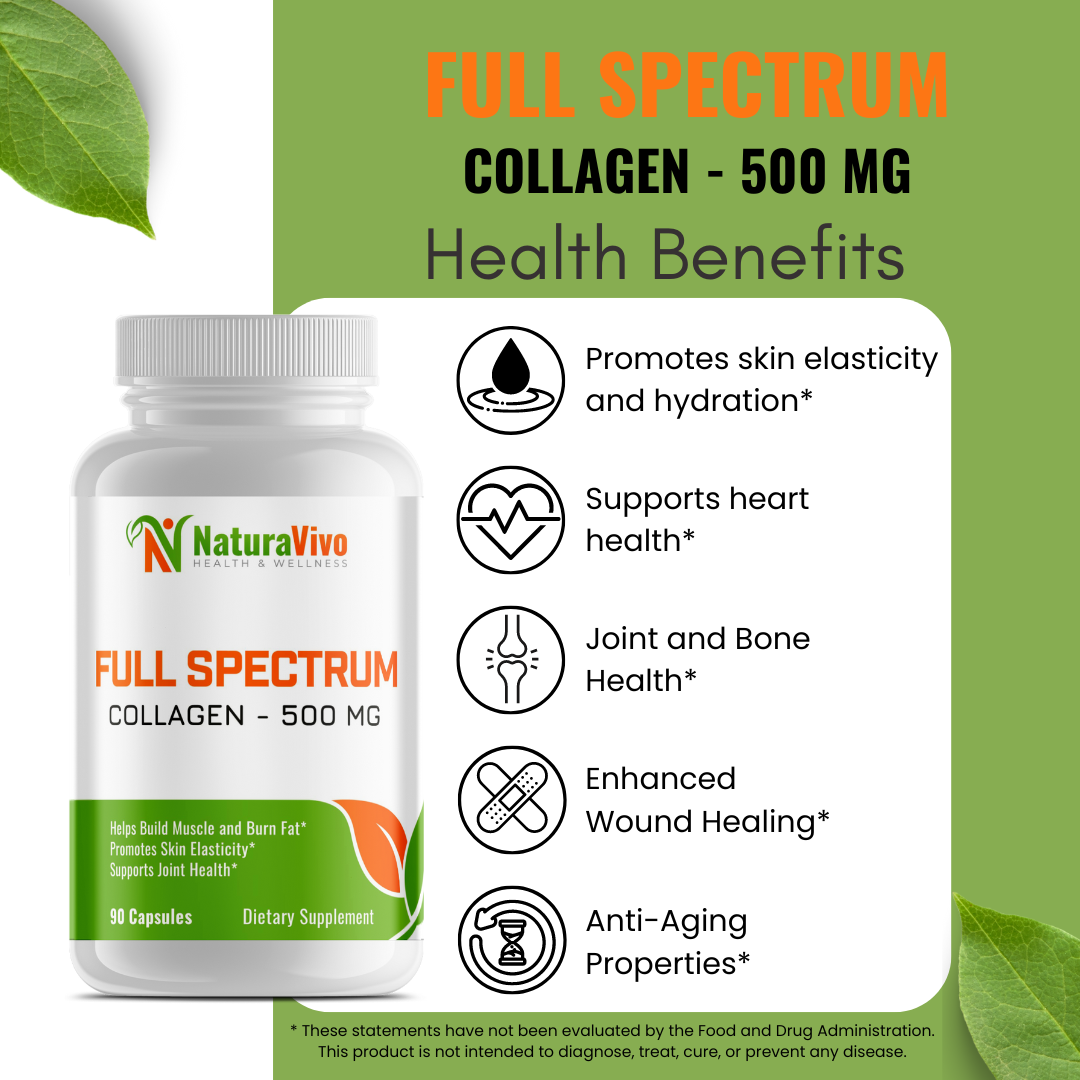 Full Spectrum Collagen 500mg - Premium Anti-Aging Formula with Hydrolyzed Peptides