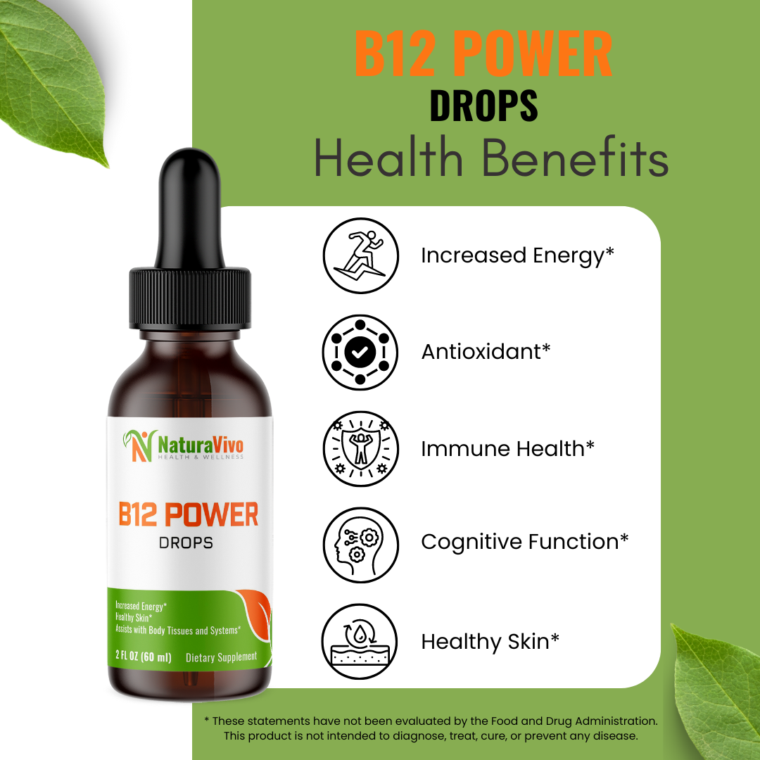 B12 Power Drops: High-Potency Vitamin B Complex - 1200mcg