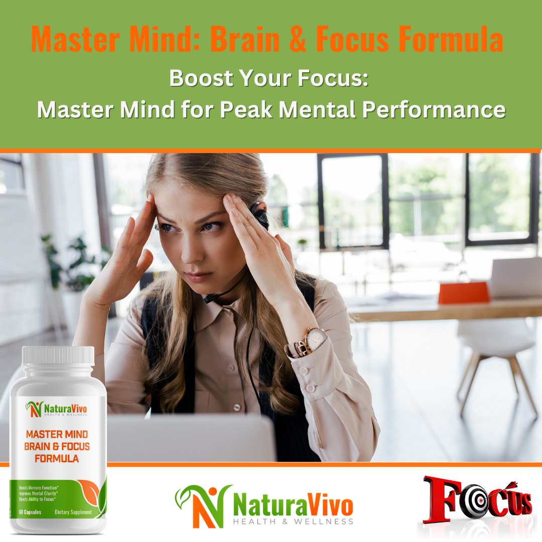 Master Mind Brain & Focus Formula - Nootropic Supplement