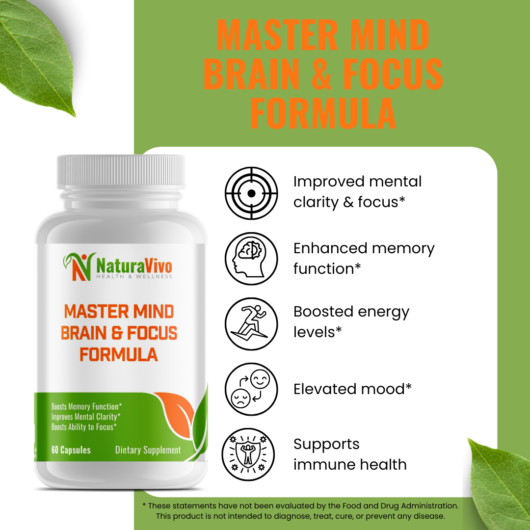 Master Mind Brain & Focus Formula - Nootropic Supplement