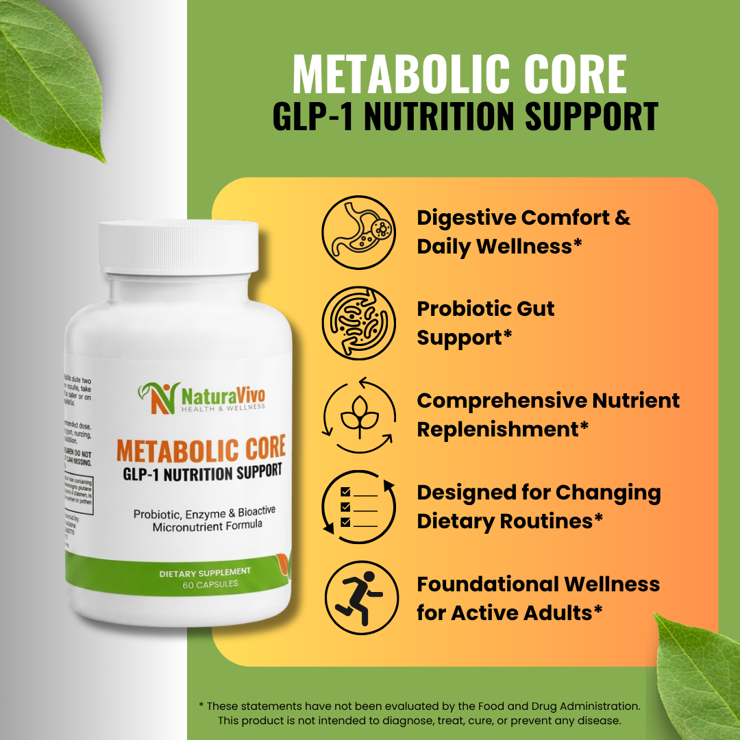 Metabolic Core - GLP-1 Nutrition Support
