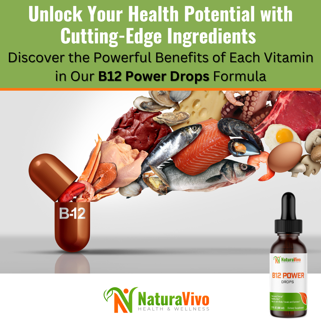 B12 Power Drops: High-Potency Vitamin B Complex - 1200mcg